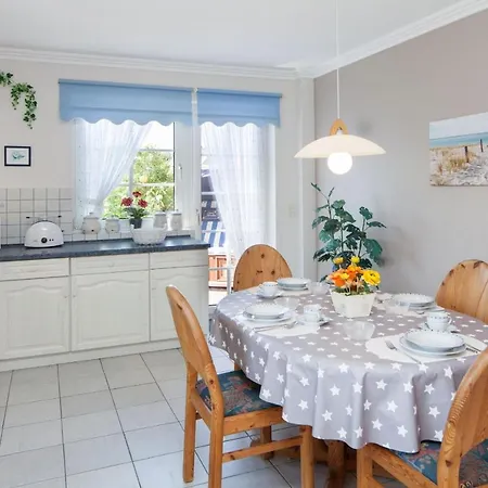 Itueues Jordsand List