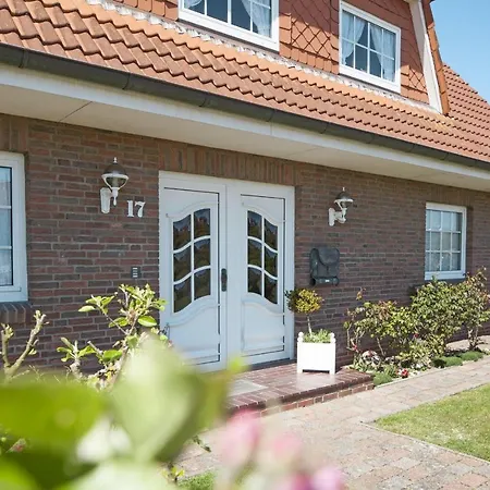 Itueues Jordsand List