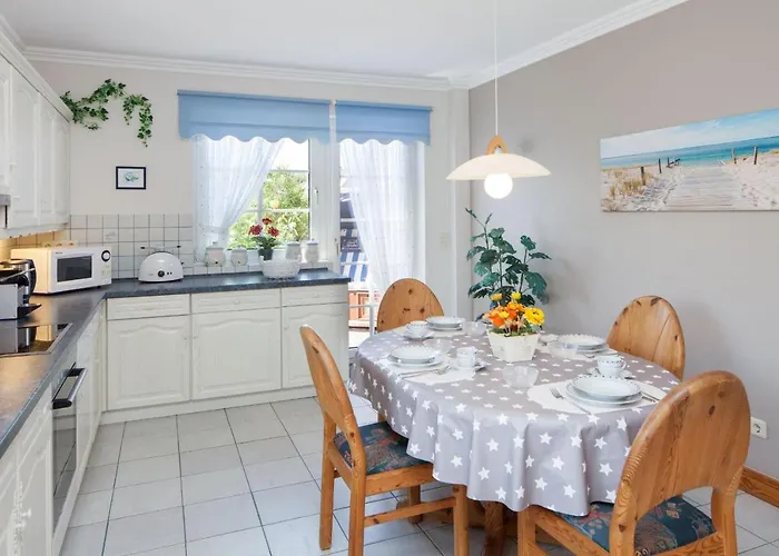 Itueues Jordsand List